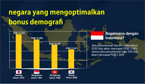 Sc: pelakubisnis.com